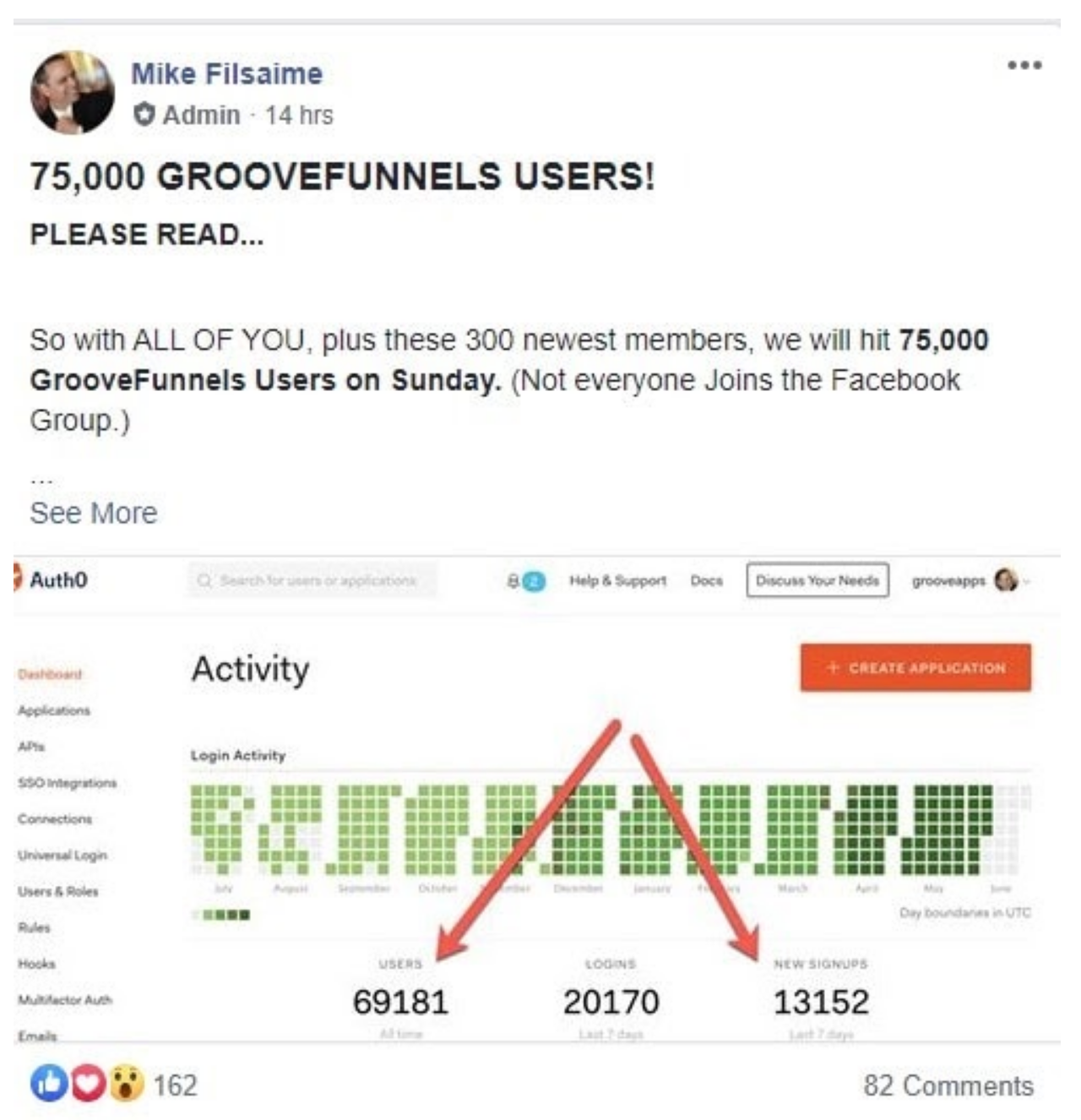 GrooveFunnels - Message about growth rate